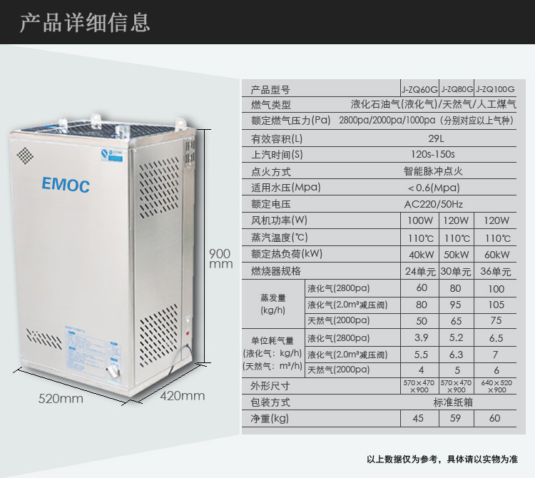 醇基点火器：行业动态与发展趋势